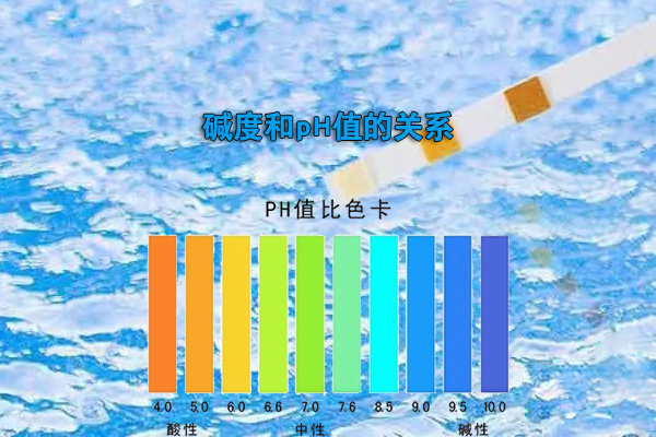 污水處理中堿度和pH值的關系